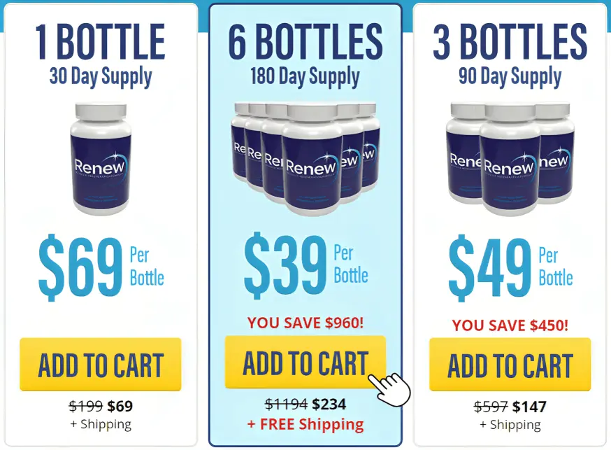 renew supplement pricing